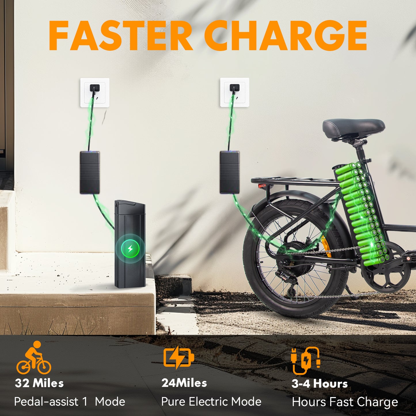 750W Peak E‑Bike — 25 MPH, 48V 10Ah Battery, 20"×3.0" Fat Tires