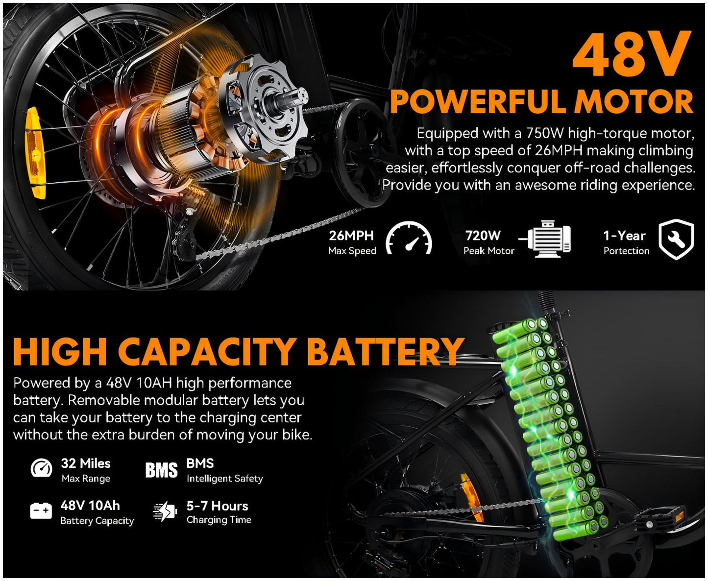 750W Peak E‑Bike — 25 MPH, 48V 10Ah Battery, 20"×3.0" Fat Tires