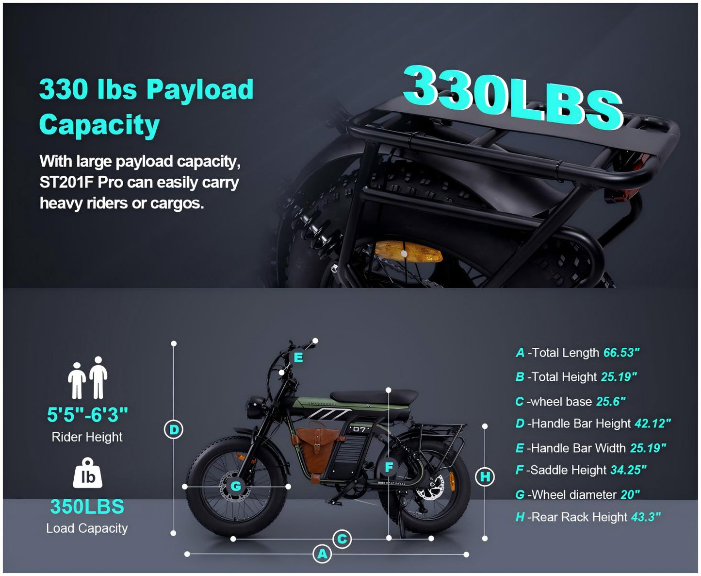 1250W Dual Brushless Motor E‑Bike for Adults — 40 MPH, 20"×4.0" Fat Tires, 52V 20.8Ah Battery (UL Certified)