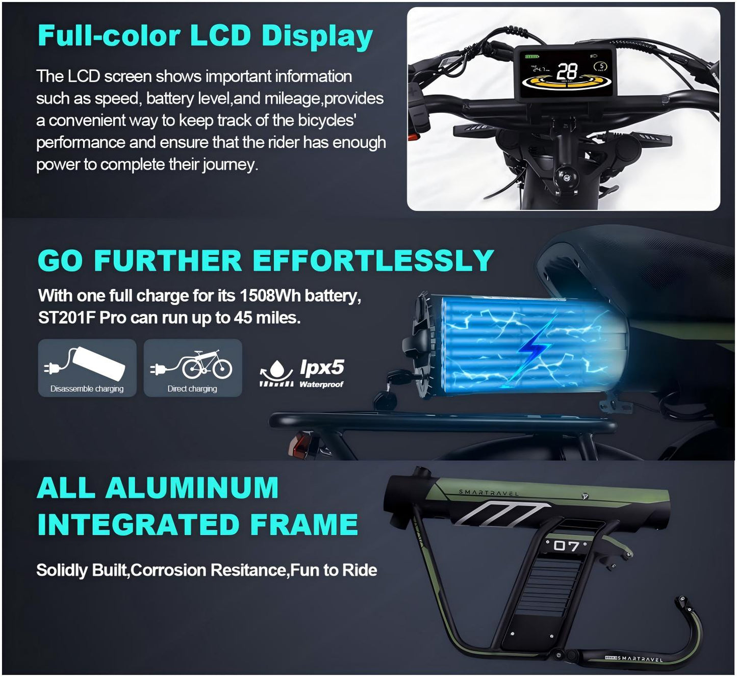 1250W Dual Brushless Motor E‑Bike for Adults — 40 MPH, 20"×4.0" Fat Tires, 52V 20.8Ah Battery (UL Certified)