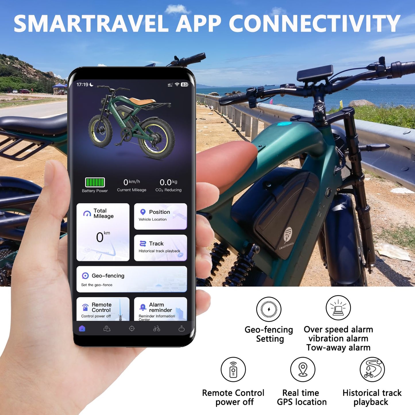 3000W Dual Motor E‑Bike — GPS & App Control, 35 MPH, 48V 20Ah Battery, 20"×4.0" Fat Tires