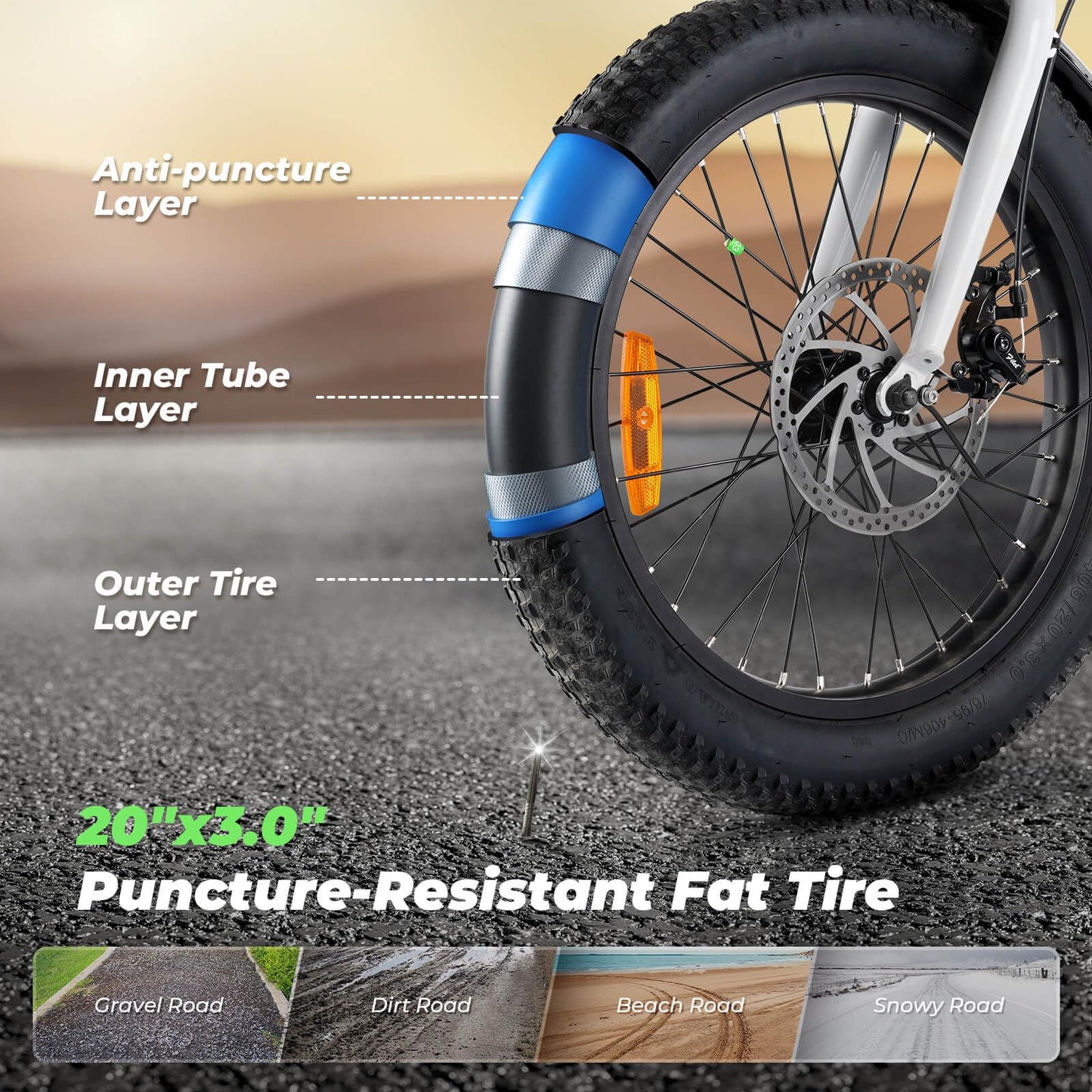 750W Peak E‑Bike — 25 MPH, 48V 10Ah Battery, 20"×3.0" Fat Tires
