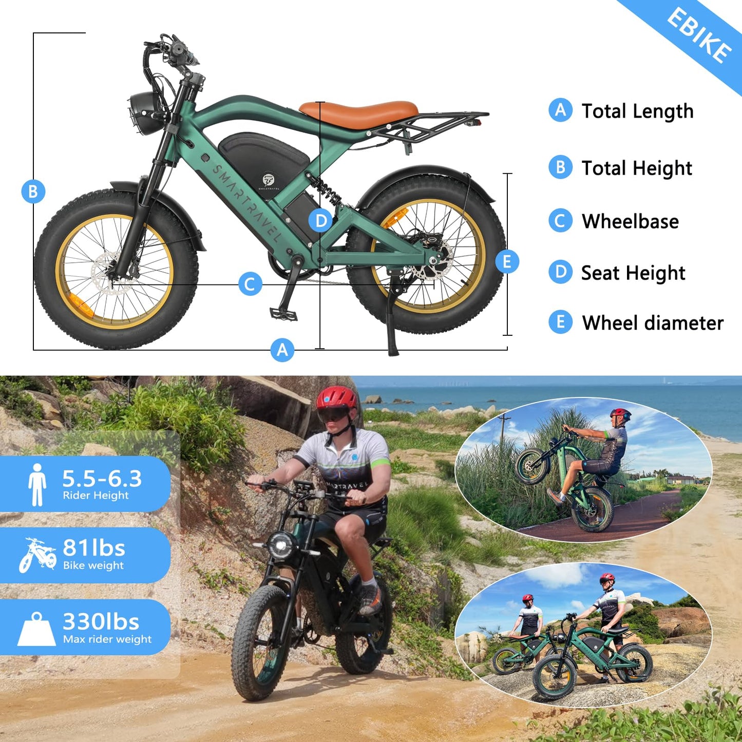 3000W Dual Motor E‑Bike — GPS & App Control, 35 MPH, 48V 20Ah Battery, 20"×4.0" Fat Tires