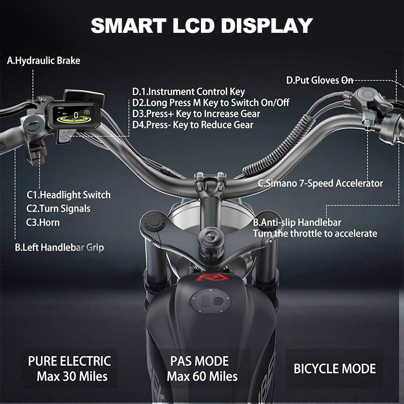 1000W Peak Electric Dirt Bike for Teens & Adults — 35 MPH, 48V 15Ah Battery, 20"×4.0" Fat Tires