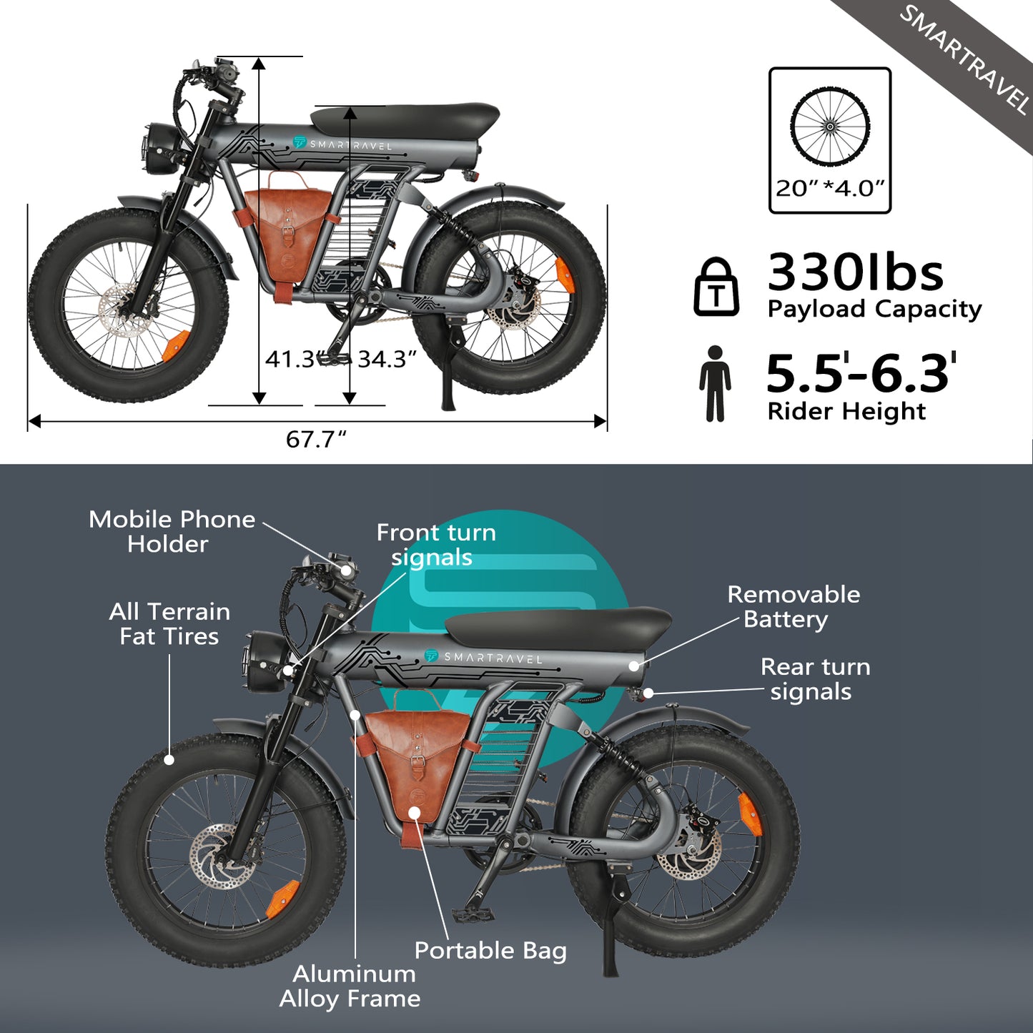 1200W Brushless Motor E‑Bike for Adults — 32 MPH, 20"×4.0" Fat Tires, Dual Suspension, 48V 20Ah Battery (UL Certified)
