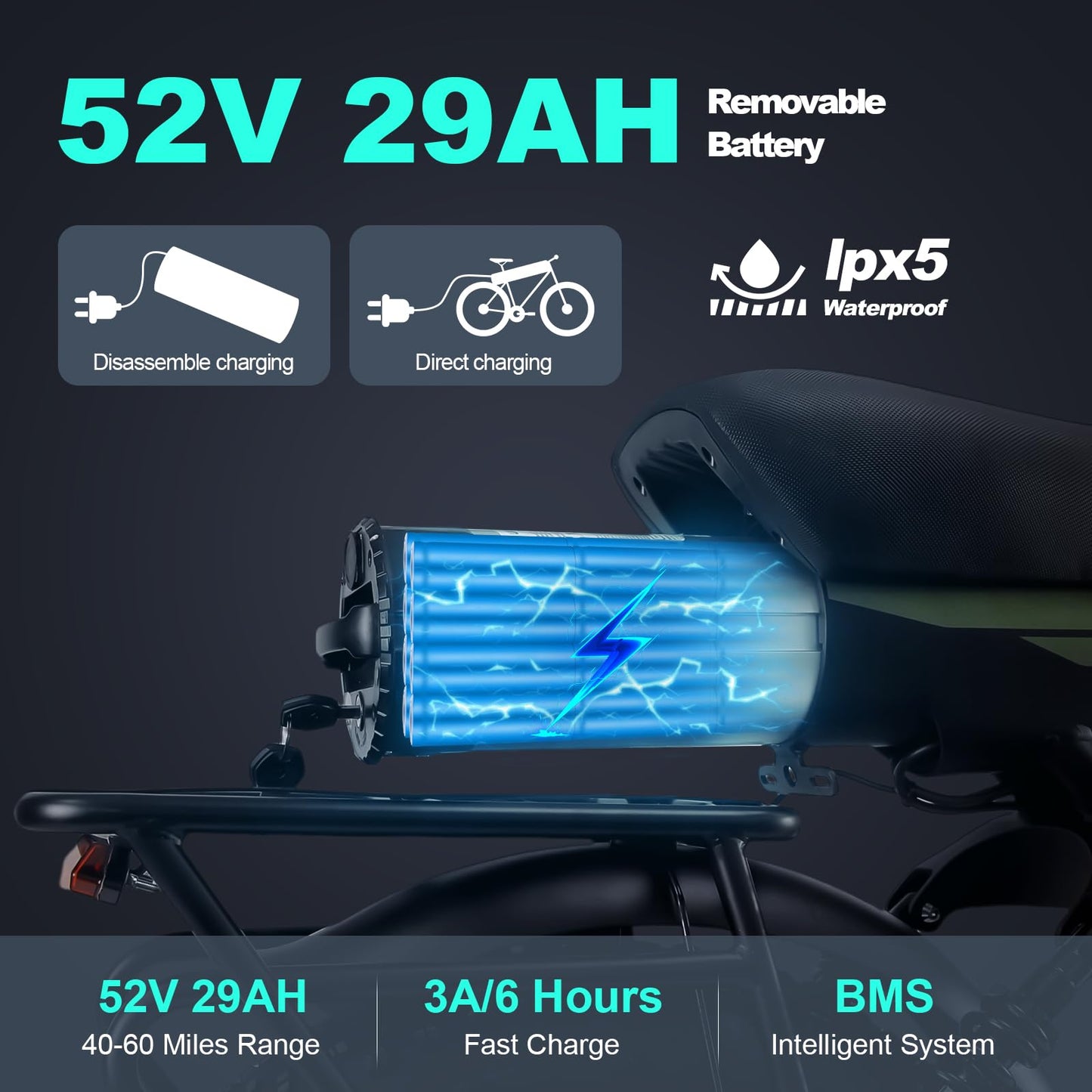 1250W Dual Brushless Motor E‑Bike for Adults — 40 MPH, 20"×4.0" Fat Tires, 52V 20.8Ah Battery (UL Certified)
