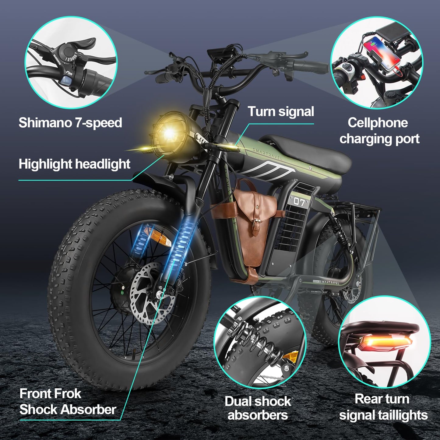 1250W Dual Brushless Motor E‑Bike for Adults — 40 MPH, 20"×4.0" Fat Tires, 52V 20.8Ah Battery (UL Certified)