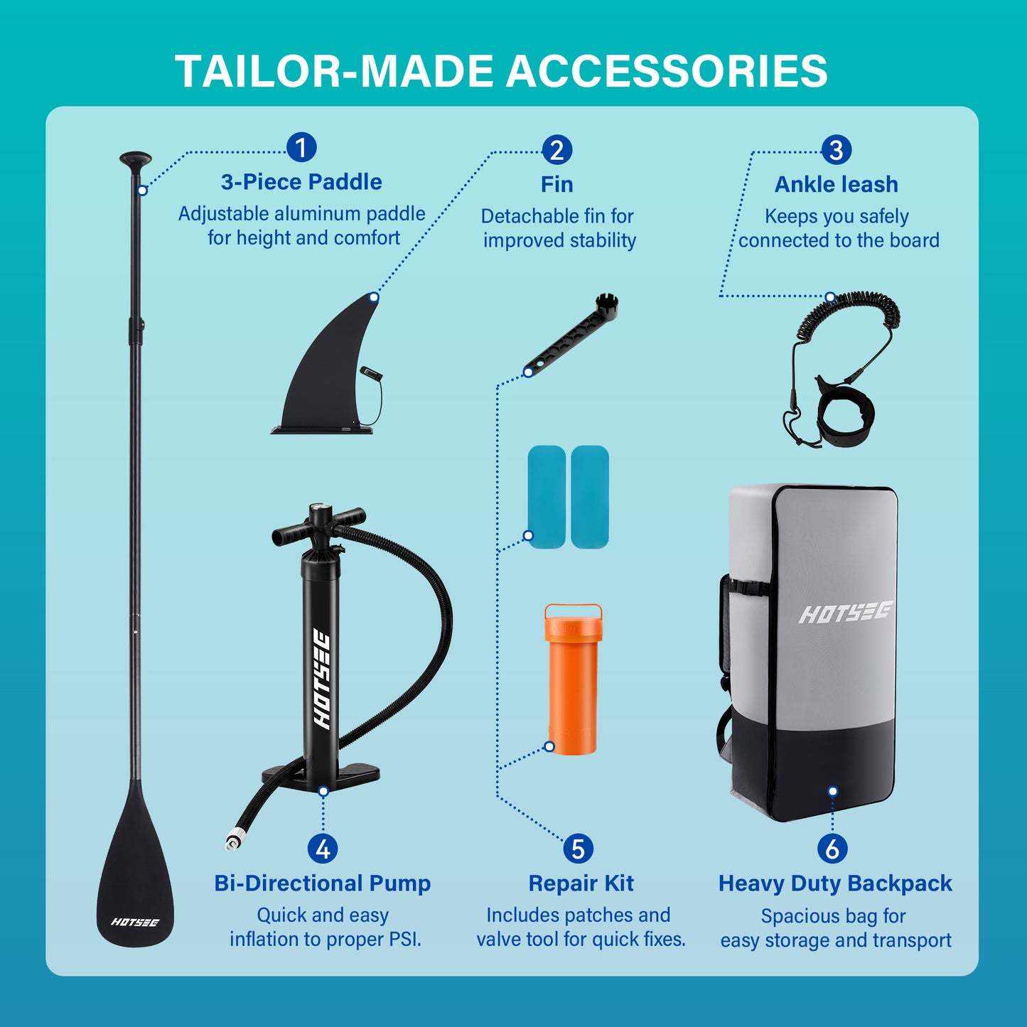 Hotsee 10'6" Inflatable Stand Up Paddle Board, 6" Thick SUP Paddle Board with Accessories, Non-Slip EVA Deck, Removable Fins, Dual-Action Pump