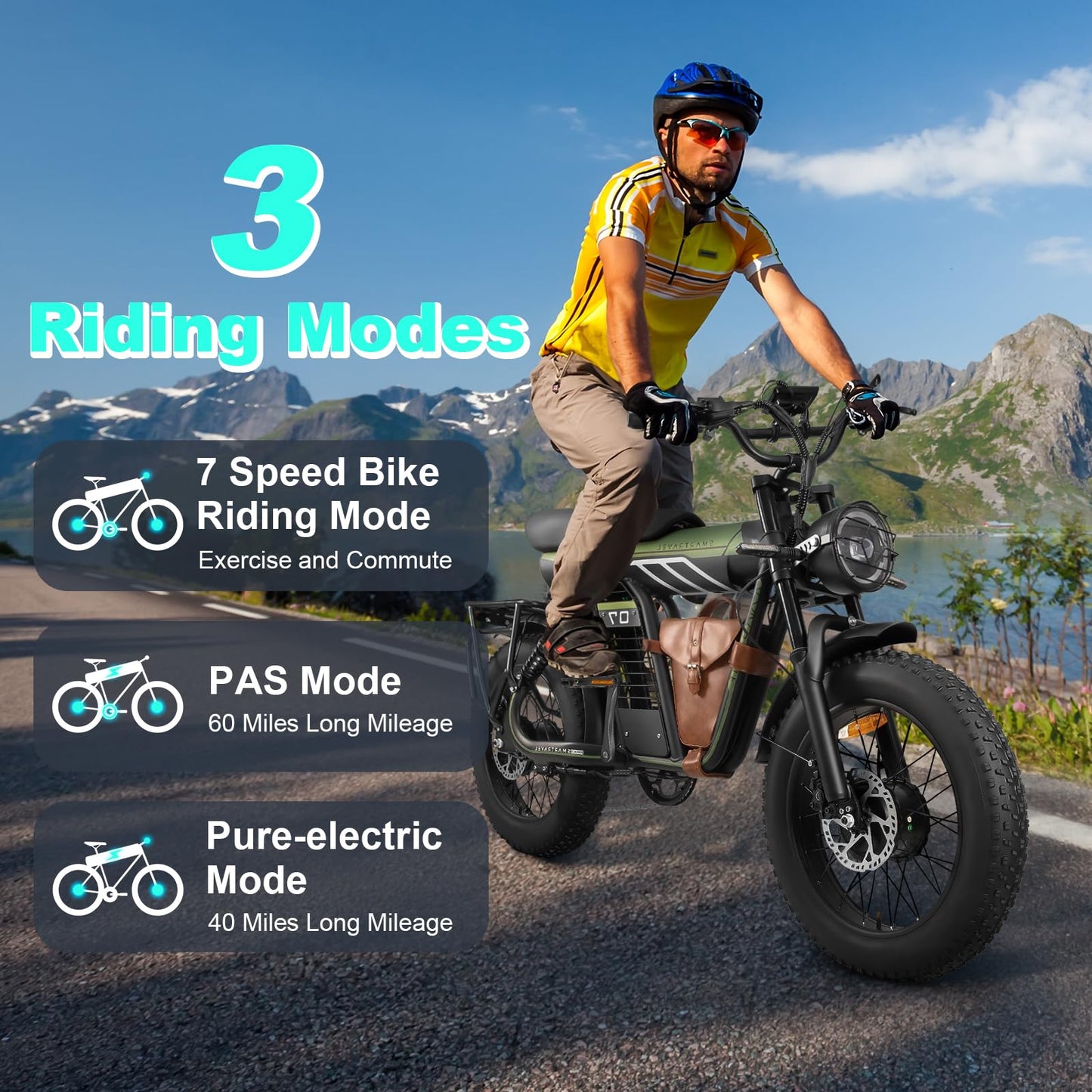 1250W Dual Brushless Motor E‑Bike for Adults — 40 MPH, 20"×4.0" Fat Tires, 52V 20.8Ah Battery (UL Certified)