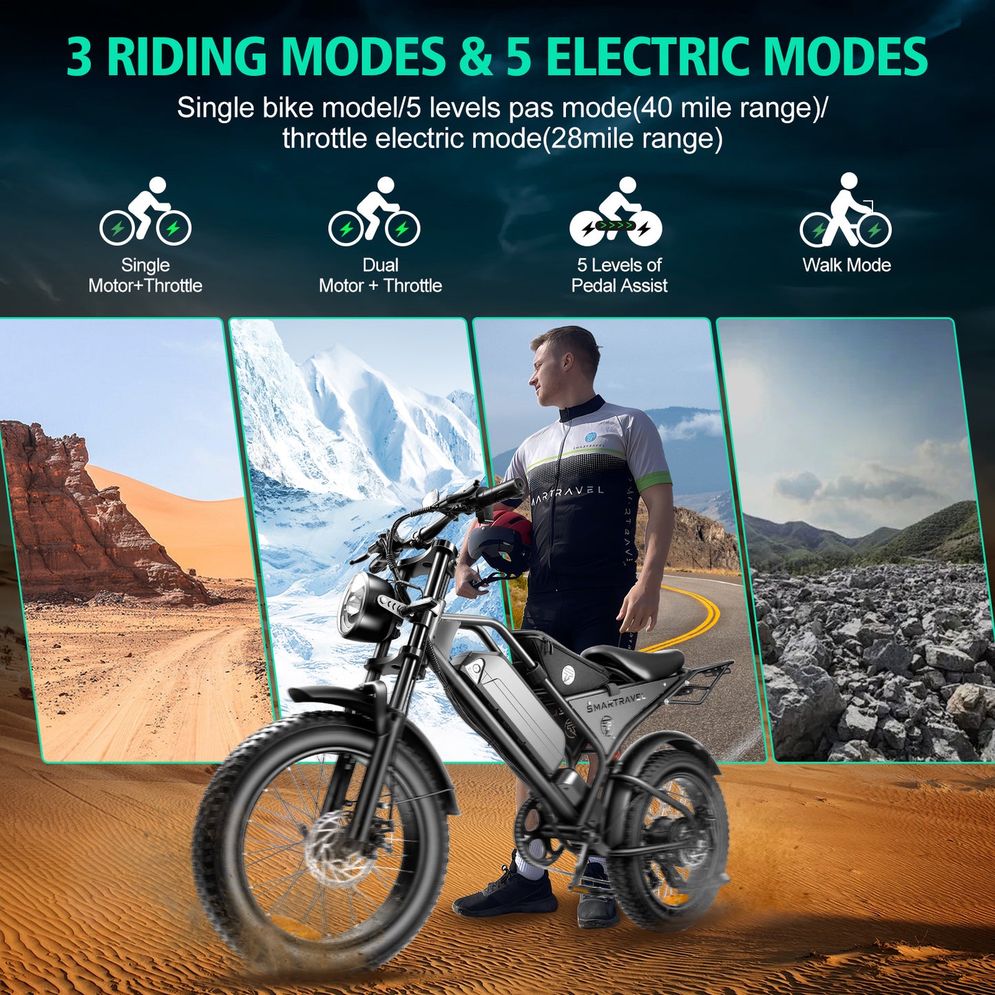 1000W Peak Dirt‑Bike E‑Bike for Teens & Adults — 28 MPH, 48V 18.2Ah Battery, 20"×4.0" Fat Tires