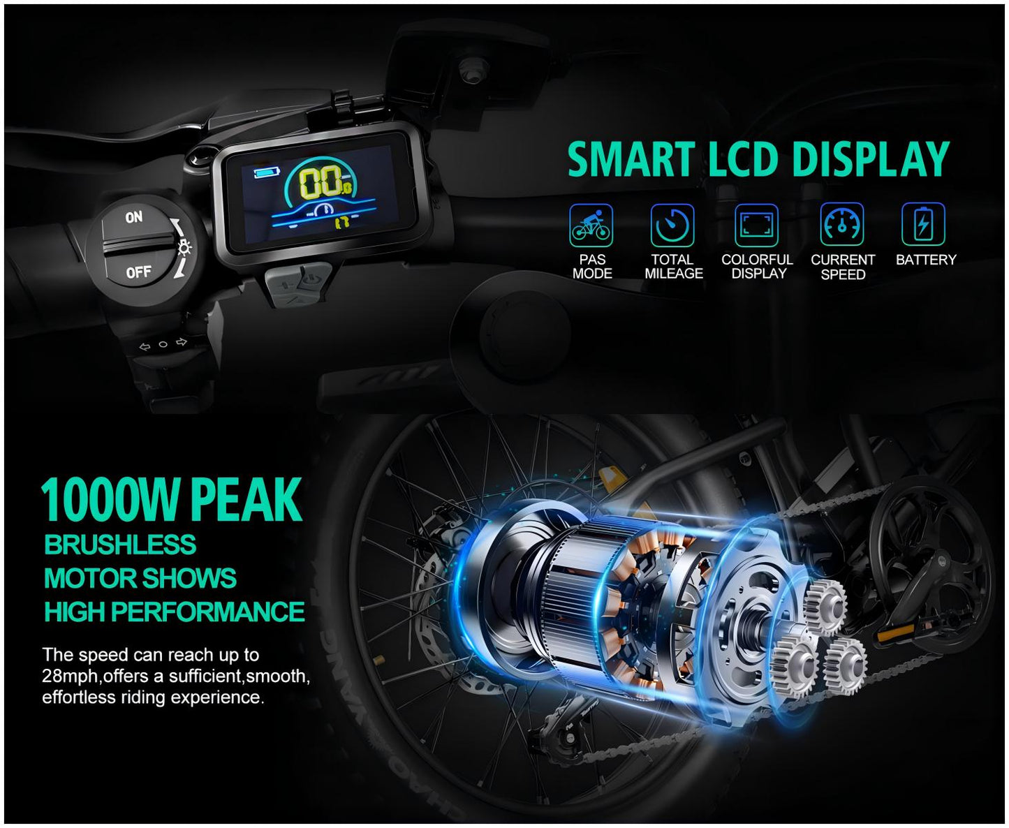 1000W Peak Dirt‑Bike E‑Bike for Teens & Adults — 28 MPH, 48V 18.2Ah Battery, 20"×4.0" Fat Tires