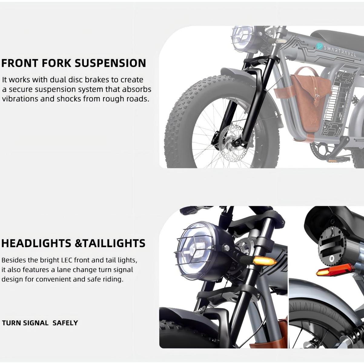 1200W Brushless Motor E‑Bike for Adults — 32 MPH, 20"×4.0" Fat Tires, Dual Suspension, 48V 20Ah Battery (UL Certified)