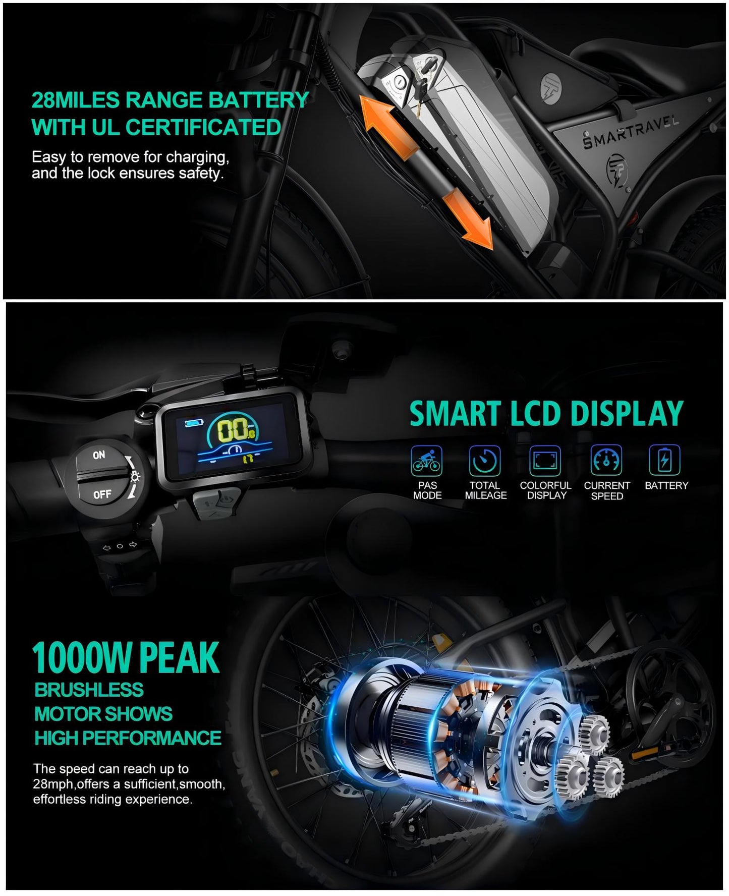 1000W Peak Dirt‑Bike E‑Bike for Teens & Adults — 28 MPH, 48V 18.2Ah Battery, 20"×4.0" Fat Tires