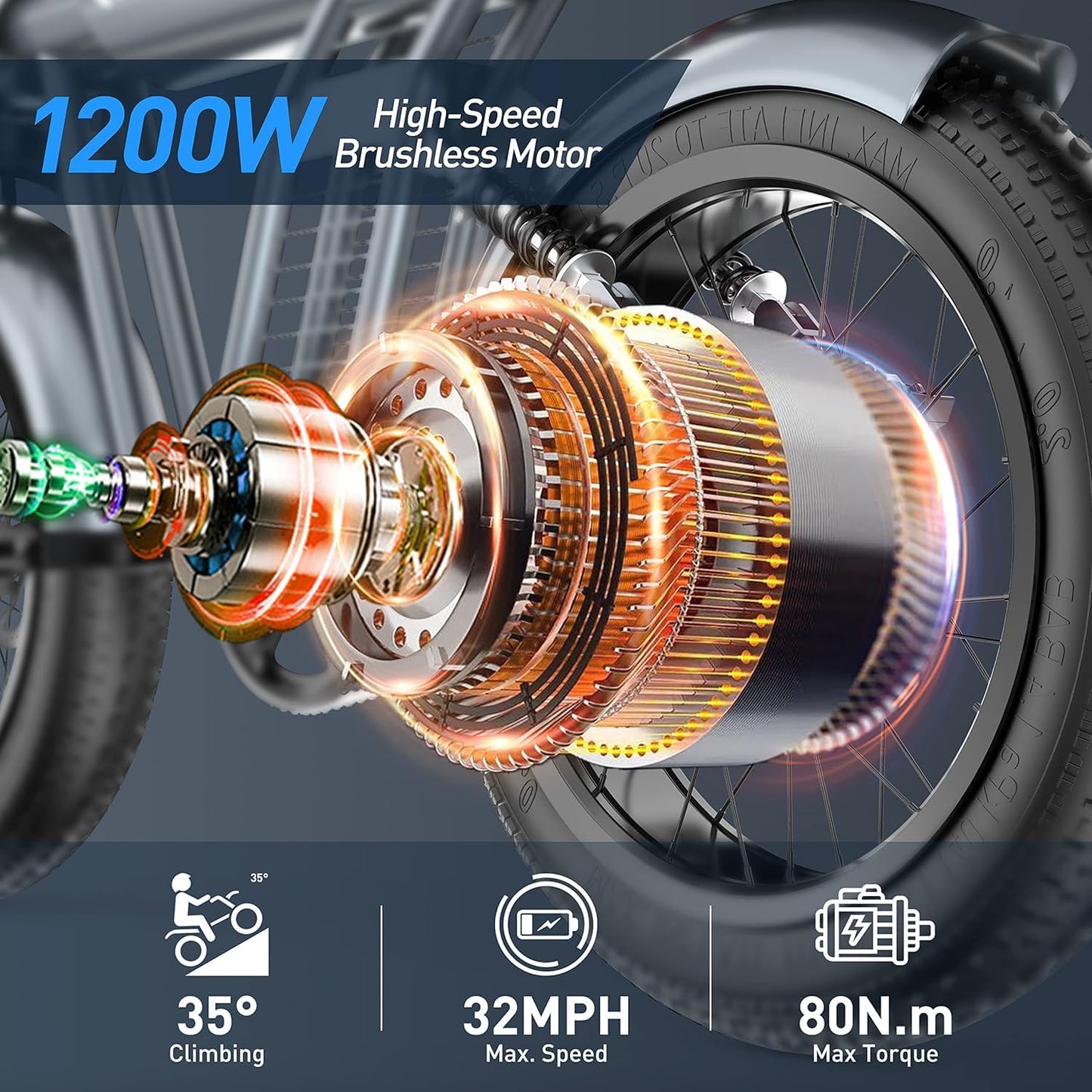 1200W Brushless Motor E‑Bike for Adults — 32 MPH, 20"×4.0" Fat Tires, Dual Suspension, 48V 20Ah Battery (UL Certified)