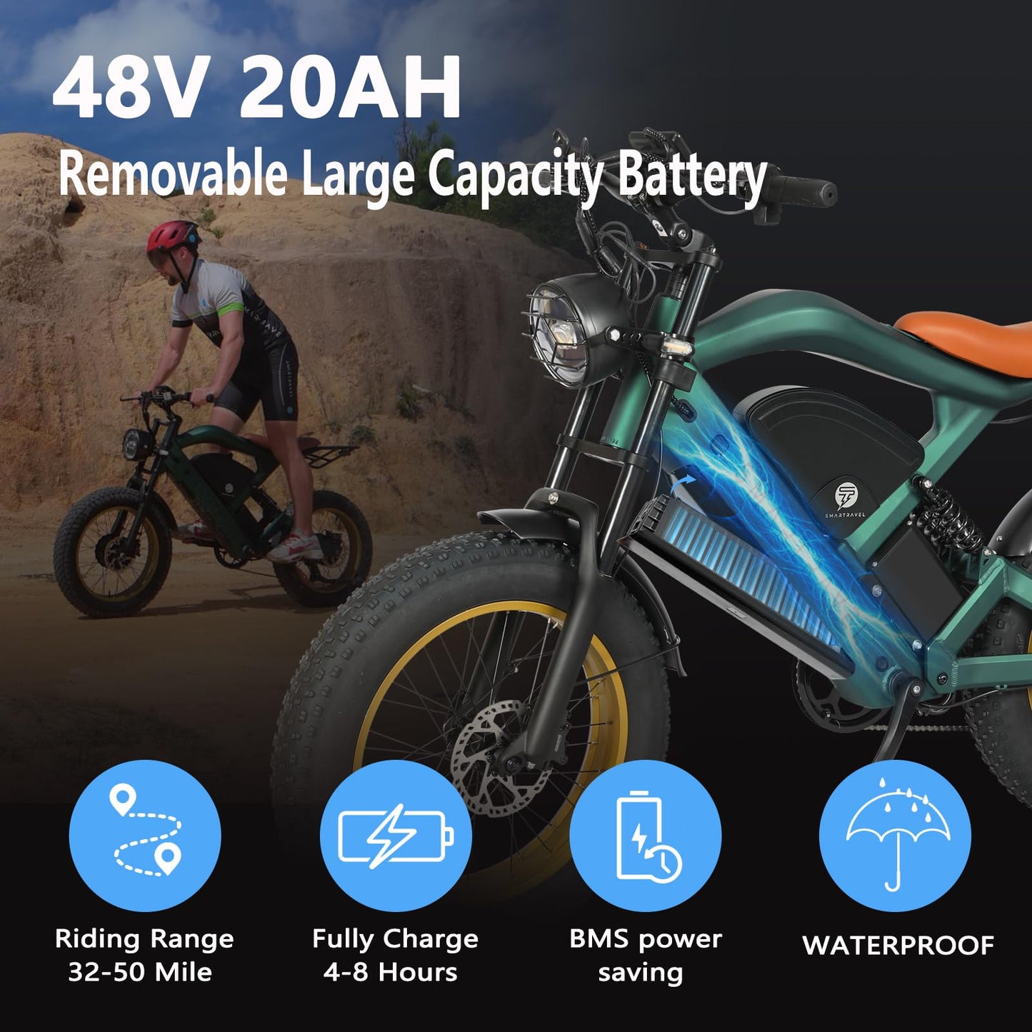 3000W Dual Motor E‑Bike — GPS & App Control, 35 MPH, 48V 20Ah Battery, 20"×4.0" Fat Tires