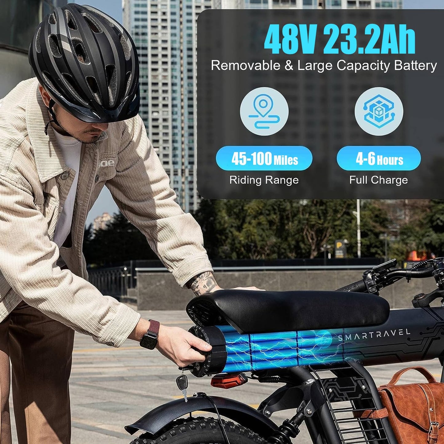 1200W Brushless Motor E‑Bike for Adults — 32 MPH, 20"×4.0" Fat Tires, Dual Suspension, 48V 20Ah Battery (UL Certified)