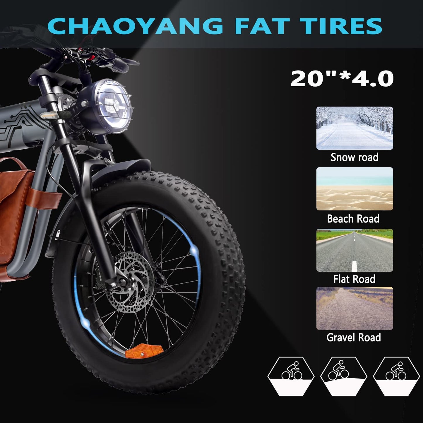 1200W Brushless Motor E‑Bike for Adults — 32 MPH, 20"×4.0" Fat Tires, Dual Suspension, 48V 20Ah Battery (UL Certified)