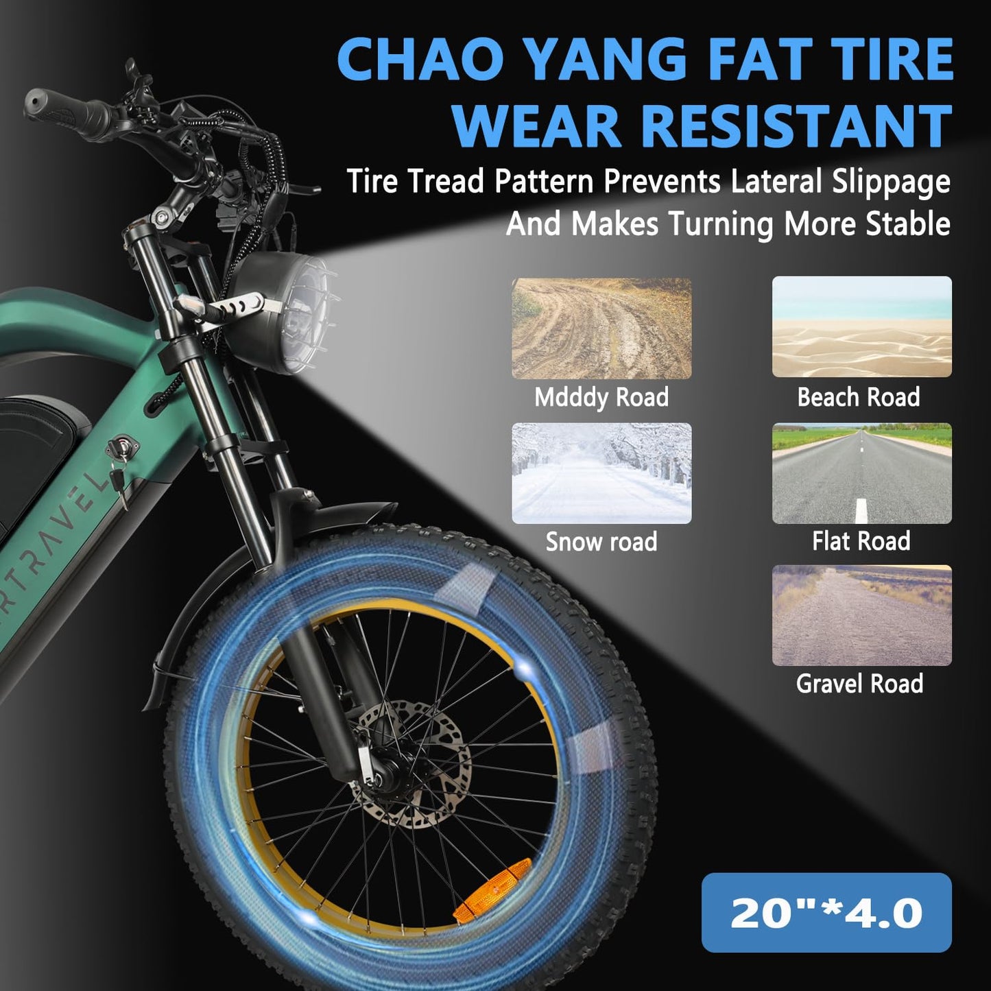 3000W Dual Motor E‑Bike — GPS & App Control, 35 MPH, 48V 20Ah Battery, 20"×4.0" Fat Tires